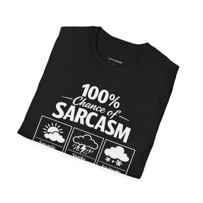 100% Chance of Sarcasm