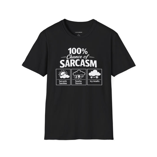 100% Chance of Sarcasm