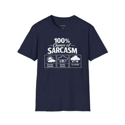 100% Chance of Sarcasm