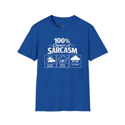 100% Chance of Sarcasm