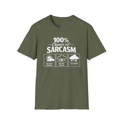 100% Chance of Sarcasm