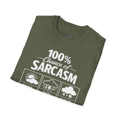 100% Chance of Sarcasm